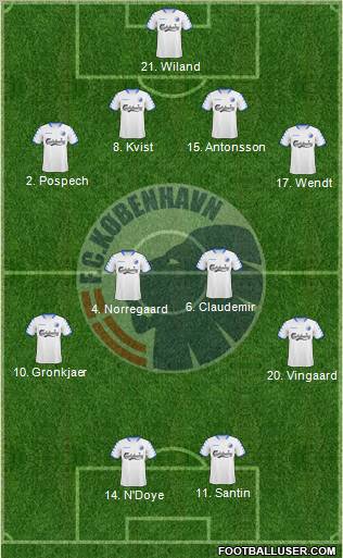 Football Club København Formation 2010