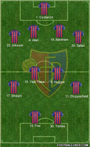 FC Basel 4-4-2 football formation