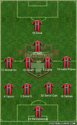 Gaziantepspor Formation 2010