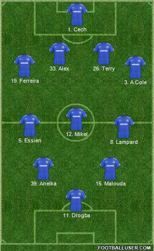 Chelsea Formation 2010
