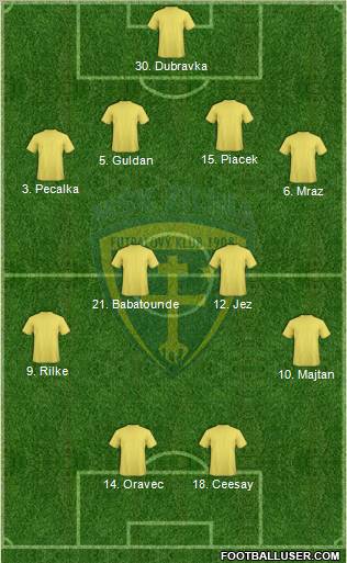 MSK Zilina Formation 2010