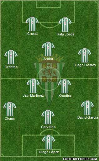 Córdoba C.F., S.A.D. football formation