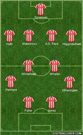 Stoke City football formation