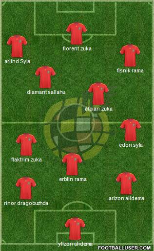 Spain Formation 2010