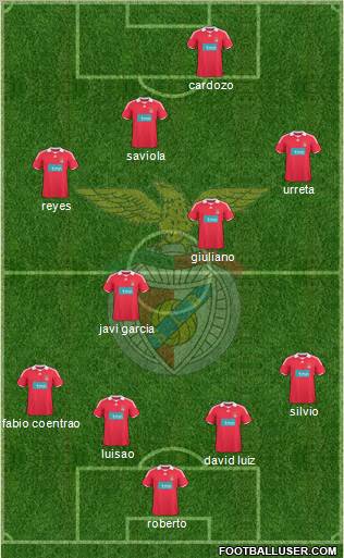 Sport Lisboa e Benfica - SAD football formation