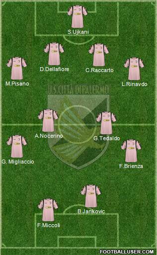 Città di Palermo 4-4-2 football formation