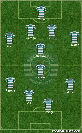 Sporting Clube de Portugal - SAD football formation