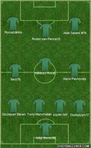 Football Manager Team Formation 2010
