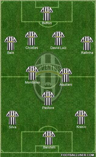 Juventus Formation 2010