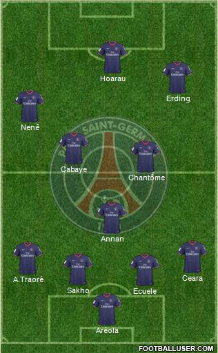 Paris Saint-Germain Formation 2010