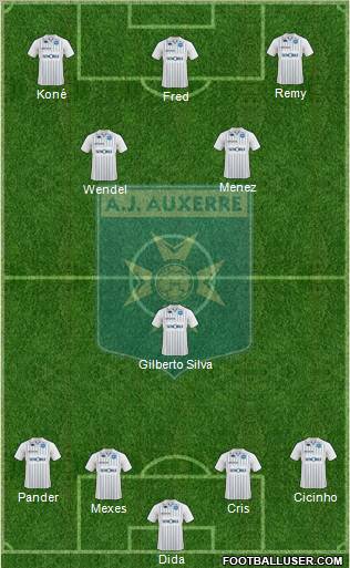 A.J. Auxerre Formation 2010