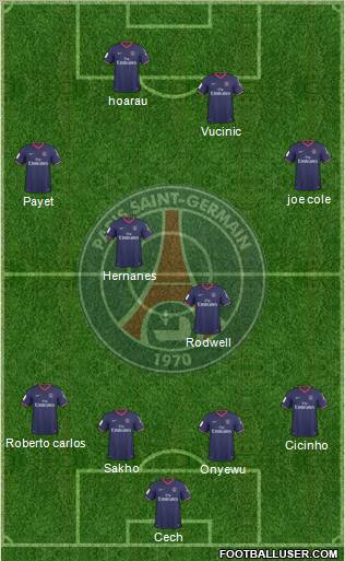 Paris Saint-Germain Formation 2010