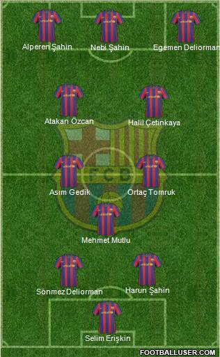 F.C. Barcelona Formation 2010