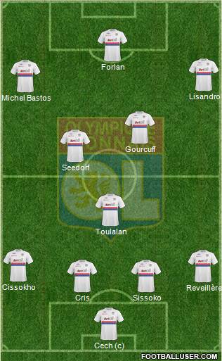 Olympique Lyonnais Formation 2010