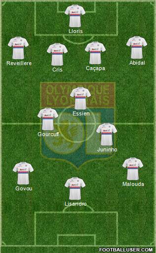 Olympique Lyonnais Formation 2010