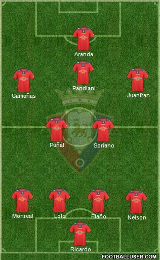 C. At. Osasuna football formation