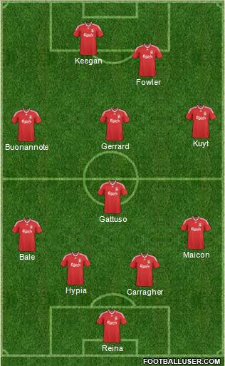 Liverpool Formation 2010