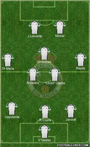 R. Racing Club S.A.D. football formation