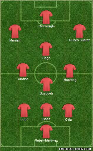 Football Manager Team Formation 2010