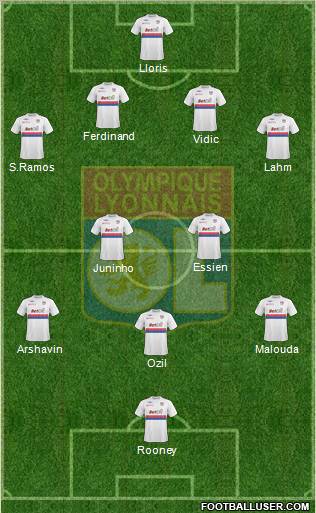 Olympique Lyonnais Formation 2010