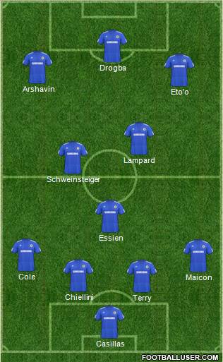 Chelsea Formation 2010
