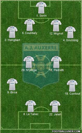 A.J. Auxerre Formation 2010