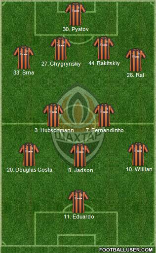 Shakhtar Donetsk 4-2-3-1 football formation