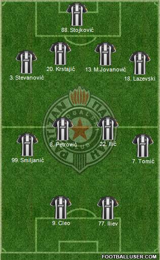 FK Partizan Beograd football formation