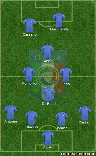 Italy Formation 2010