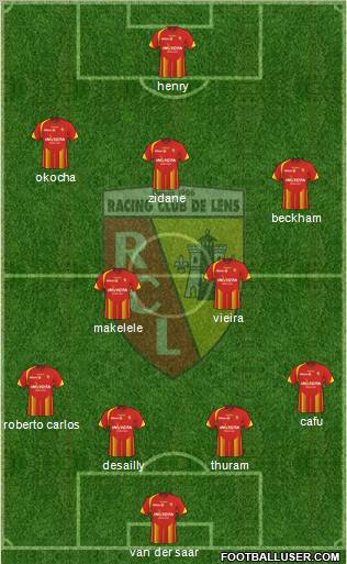 Racing Club de Lens 4-2-3-1 football formation