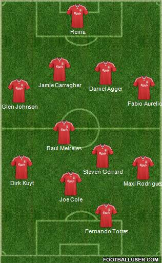 Liverpool Formation 2010