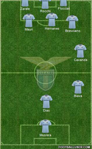 S.S. Lazio 4-2-2-2 football formation