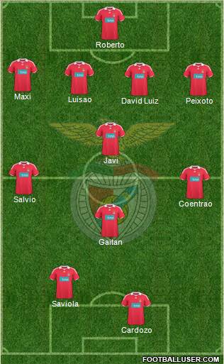 Sport Lisboa e Benfica - SAD Formation 2010
