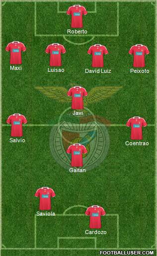 Sport Lisboa e Benfica - SAD football formation