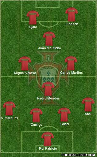 Portugal Formation 2010