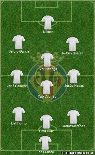 Villarreal C.F., S.A.D. football formation