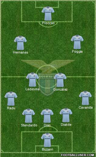 S.S. Lazio football formation