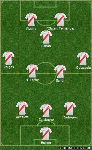 Peru 3-4-3 football formation