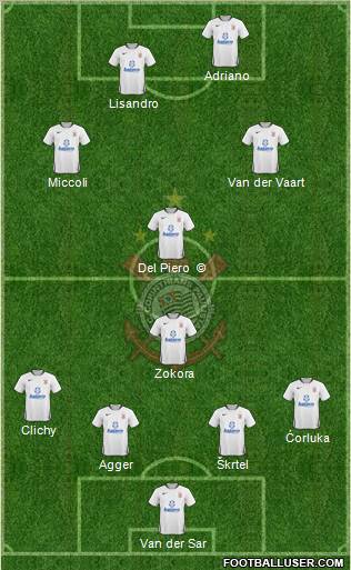 SC Corinthians Paulista Formation 2010