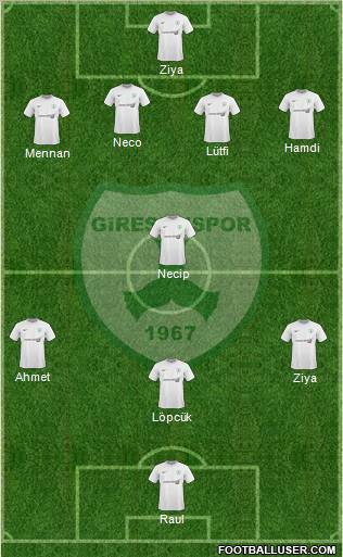 Giresunspor football formation