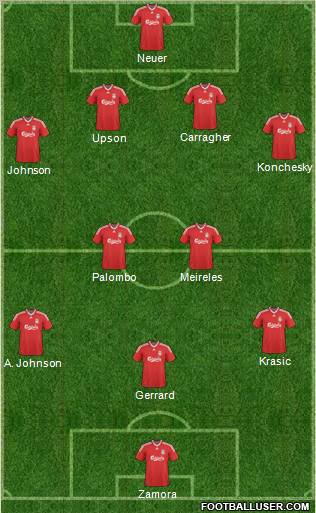 Liverpool Formation 2010
