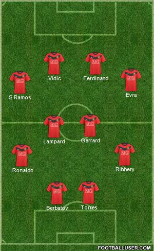 Manchester United Formation 2010
