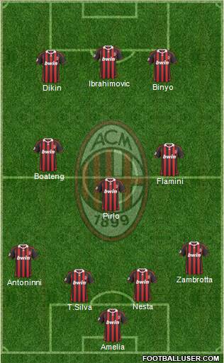A.C. Milan Formation 2010