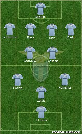 S.S. Lazio football formation