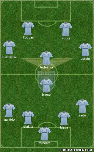 S.S. Lazio 4-1-3-2 football formation