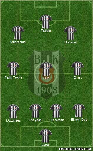 Besiktas JK Formation 2010