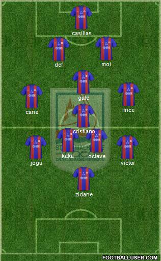 Stade Malherbe Caen Basse-Normandie football formation