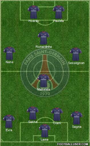 Paris Saint-Germain Formation 2010