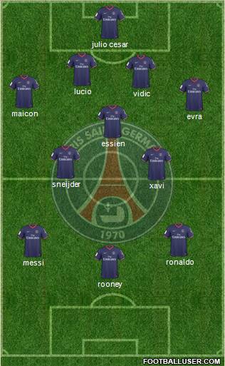 Paris Saint-Germain Formation 2010