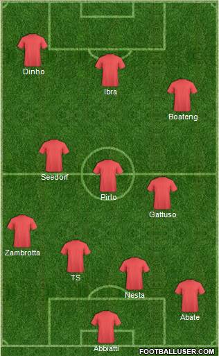 Pro Evolution Soccer Team Formation 2010